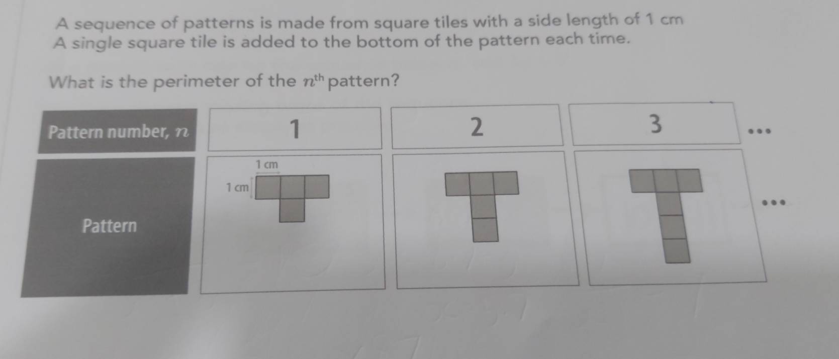 A sequence of patterns is made from square tiles with a side length of 1 cm
A single square tile is added to the bottom of the pattern each time. 
What is the perimeter of the n^(th) pattern?
1
2
3
Pattern number, 1...
1 cm
1 cm
Pattern ...