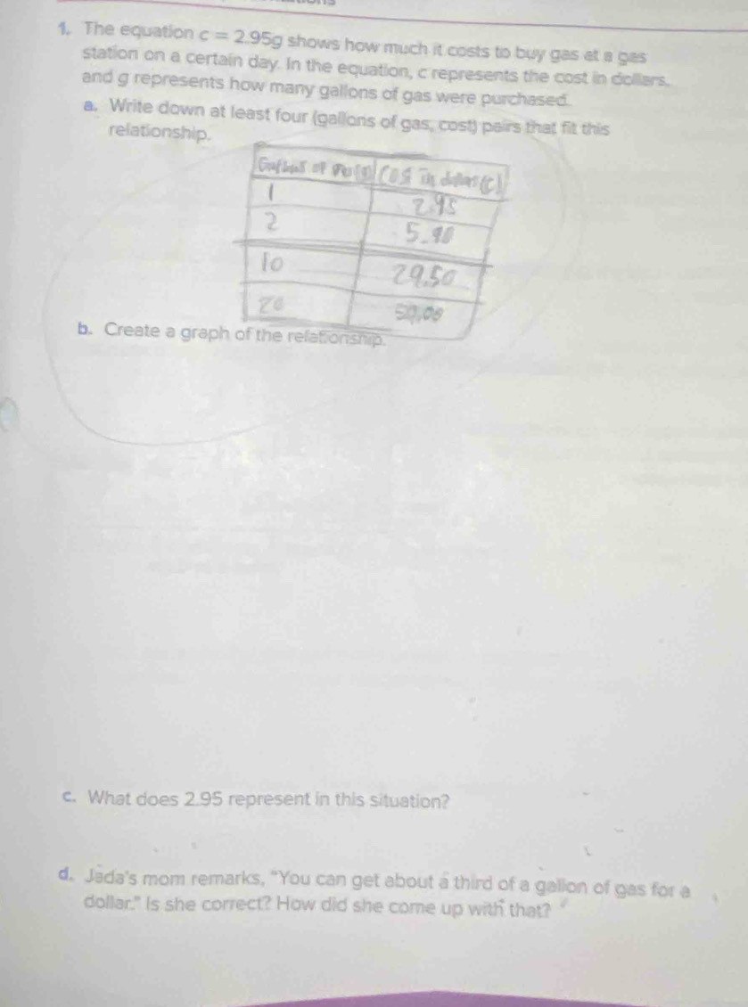 The equation c=2.95g shows how much it costs to buy gas et a gas 
station on a certain day. In the equation, c represents the cost in dollers. 
and g represents how many gallons of gas were purchased. 
a. Write down at least four (gallons of gas, cost) pairs that fit this 
relationship. 
b. Create a gra 
c. What does 2.95 represent in this situation? 
d. Jada's mom remarks, “You can get about a third of a gallon of gas for a
dollar." Is she correct? How did she come up with that?