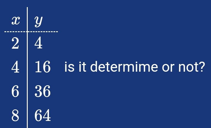 is it determime or not?