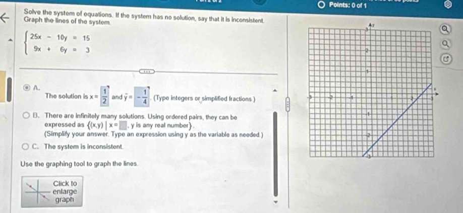 Solve the system of equations. If the system has no solution, say that it is inconsistent.
Graph the lines of the system.
beginarrayl 25x-10y=15 9x+6y=3endarray.
B
. A. x= 1/2  and overline y=- 1/4 . (Type integers or simplified fractions.)
The solution is
B. There are infinitely many solutions. Using ordered pairs, they can be
expressed as  (x,y)|x=□ , y is any real number
(Simplify your answer. Type an expression using y as the variable as needed.)
C. The system is inconsistent.
Use the graphing tool to graph the lines.
Click to
enlarge
graph