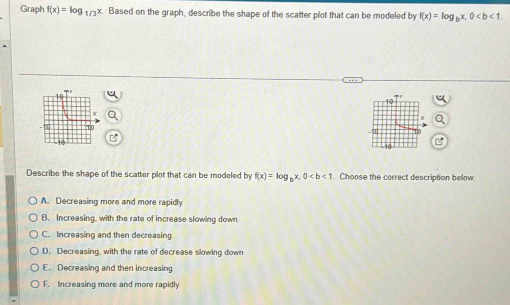 Graph f(x)=log _1/3x. Based on the graph, describe the shape of the scatter plot that can be modeled by f(x)=log _bx, 0. 

Describe the shape of the scatter plot that can be modeled by f(x)=log _bx, 0. Choose the correct description below.
A. Decreasing more and more rapidly
B. Increasing, with the rate of increase slowing down
C. Increasing and then decreasing
D. Decreasing, with the rate of decrease slowing down
E. Decreasing and then increasing
F. Increasing more and more rapidly