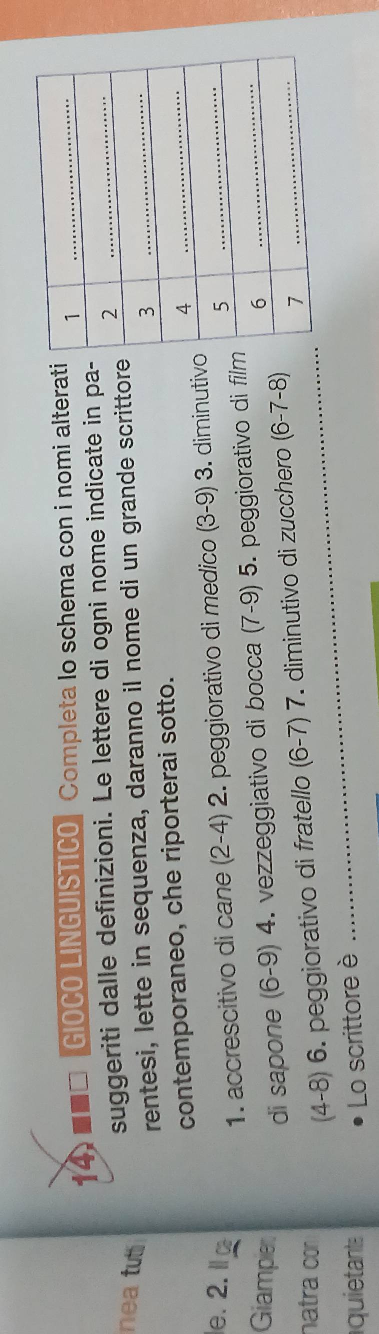 4 ■■□ GIOCO LINGUISTICO Completa lo schema con i nomi alterati 
nea tut 
suggeriti dalle definizioni. Le lettere di ogni nome indicate in pa- 
rentesi, lette in sequenza, daranno il nome di un grande scrittore 
contemporaneo, che riporterai sotto. 
e. 2. Ⅱ 
1. accrescitivo di cane (2-4) 2. peggiorativo di medico (3-9) 3. diminutiv 
Giampier 
di sapone (6-9) 4. vezzeggiativo di bocca (7-9) 5. peggiorativo di fil 
natra con
(4-8) 6. peggiorativo di fratello (6-7) 7. diminutivo di zucchero (6-7-8)
quietant Lo scrittore è