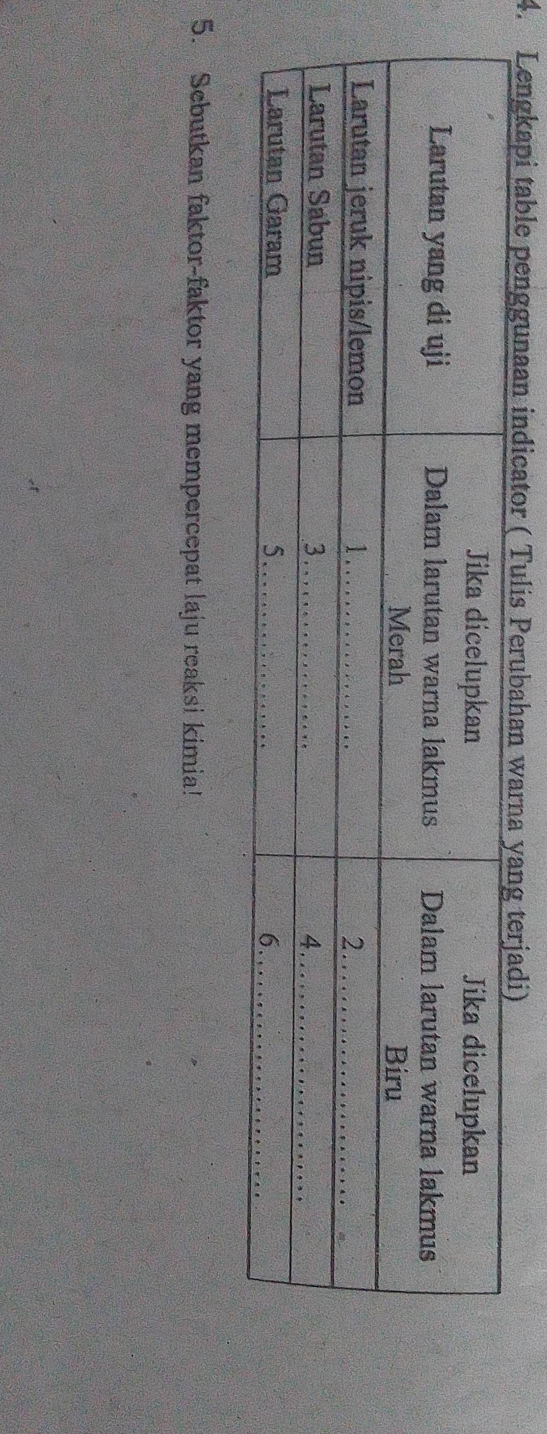 Lengkapi table penggunaan indicator ( Tulis 
5. Sebutkan faktor-faktor yang mempercepat laju reaksi kimia!