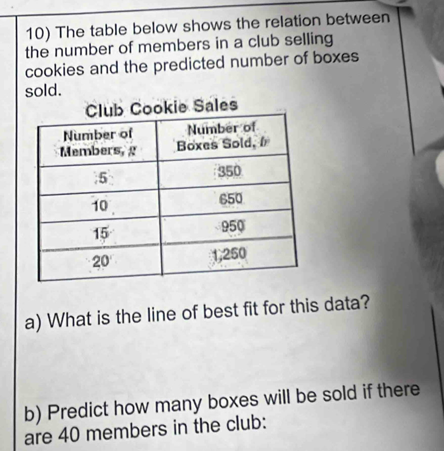 The table below shows the relation between 
the number of members in a club selling 
cookies and the predicted number of boxes 
sold. 
a) What is the line of best fit for this data? 
b) Predict how many boxes will be sold if there 
are 40 members in the club: