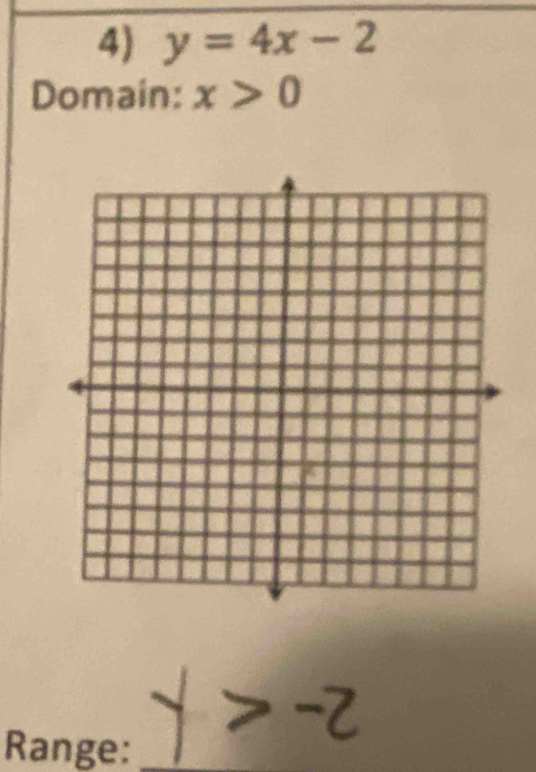 y=4x-2
Domain: x>0
Range: