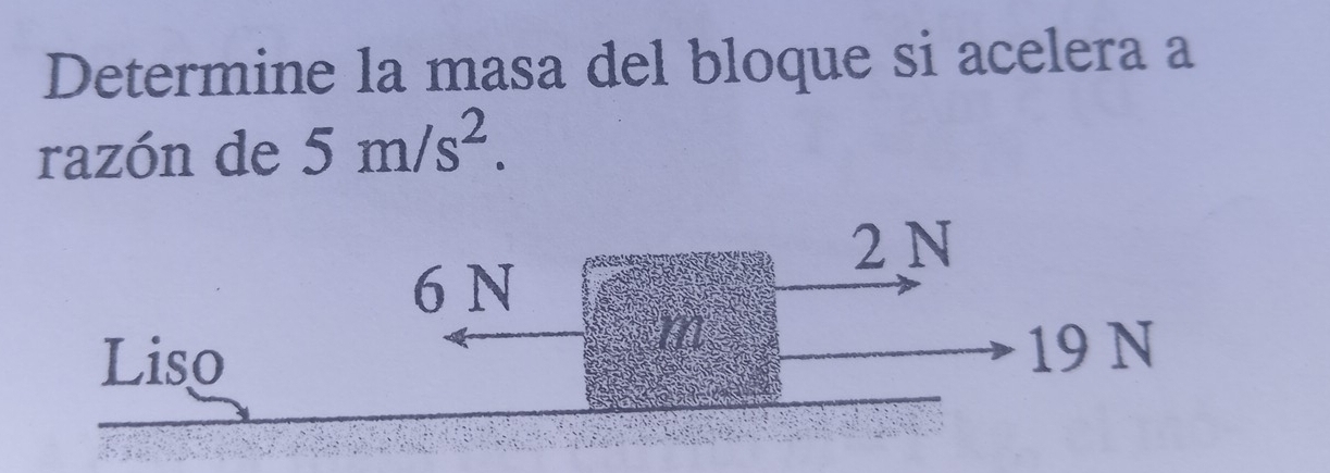 Determine la masa del bloque si acelera a
razón de 5m/s^2.
2 N
6 N
m
Liso 19 N