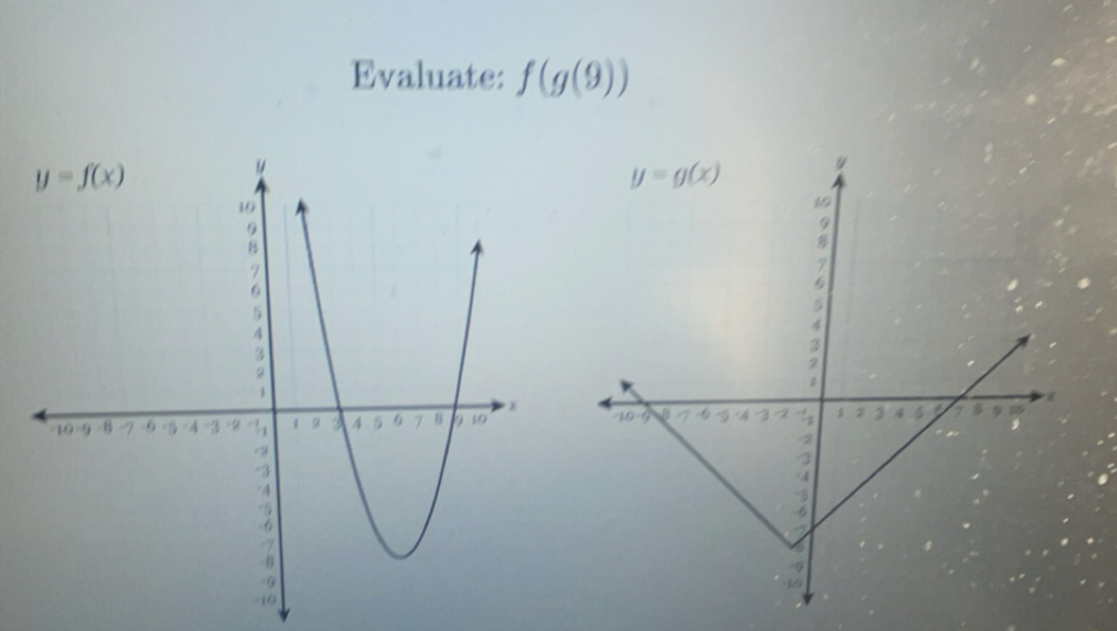 Evaluate: f(g(9))