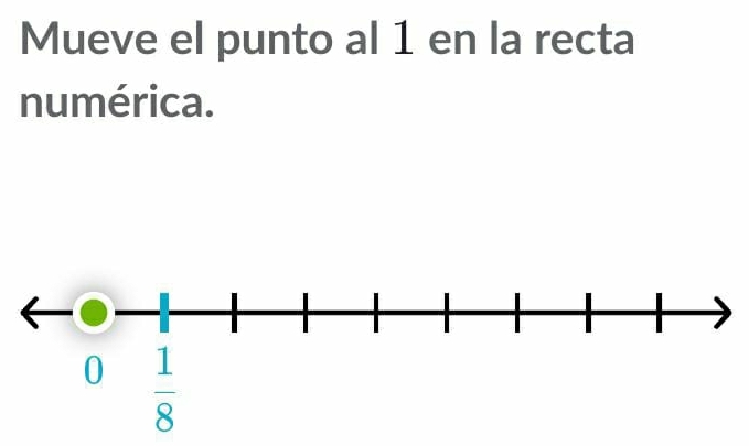 Mueve el punto al 1 en la recta
numérica.