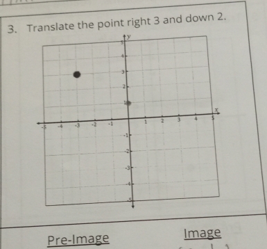 Translate the point right 3 and down 2. 
Pre-Image Image