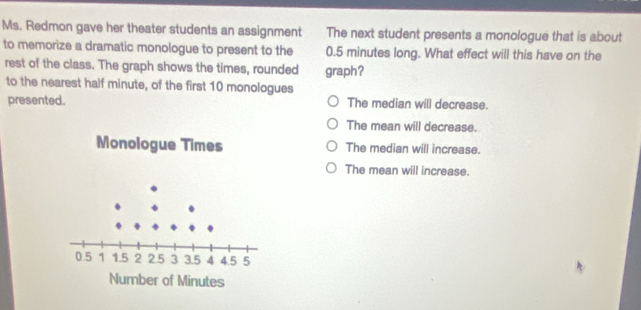 Solved: Ms. Redmon gave her theater students an assignment The next ...