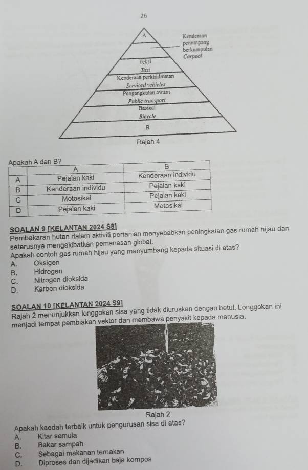 SOALAN 9 [KELANTAN 2024 S8]
Pembakaran hutan dalam aktiviti pertanian menyebabkan peningkatan gas rumah hijau dan
seterusnya mengakibatkan pemanasan giobal.
Apakah contoh gas rumah hijau yang menyumbang kepada situasi di atas?
A. Oksigen
B. Hidrogen
C. Nitrogen dioksida
D. Karbon dioksida
SOALAN 10 [KELANTAN 2024 S9]
Rajah 2 menunjukkan longgokan sisa yang tidak diuruskan dengan betul. Longgokan ini
menjadi tempat pembiak dan membawa penyakit kepada manusia.
Rajah 2
Apakah kaedah terbaik untuk pengurusan sisa di atas?
A. Kitar semula
B. Bakar sampah
C. Sebagai makanan ternakan
D. Diproses dan dijadikan baja kompos