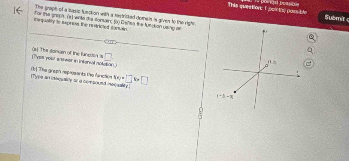 Tu point(s) possible
This question: 1 point(s) possible Submit
The graph of a basic function with a restricted domain is given to the right.
For the graph, (a) write the domain; (b) Define the function using an
inequality to express the restricted domain.
. .
(a) The domain of the function is □ .
(Type your answer in Interval notation.)

(b) The graph represents the function f(x)=□ for □
(Type an inequality or a compound inequality)