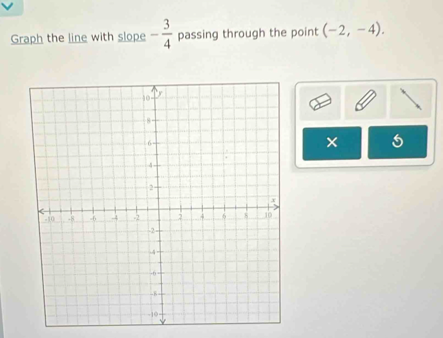 Graph the line with slope - 3/4  passing through the point (-2,-4). 
×