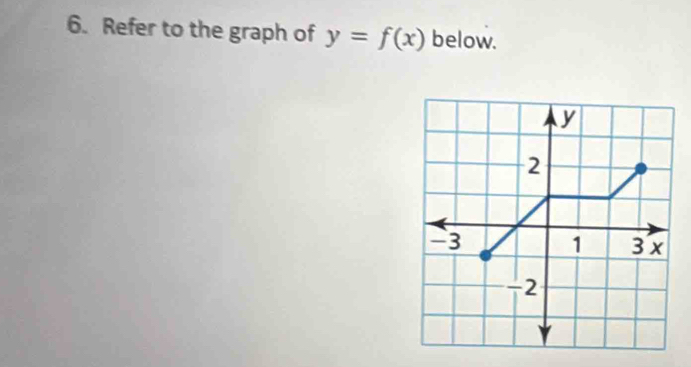 Refer to the graph of y=f(x) below.
y
2
-3 1 3x
-2