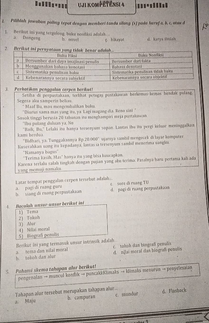 = -.== UJI KOMPETENSI 4 ..'  
l. Pilihlah jawaban paling tepat dengan memberi tanda silang (x) pada huruf a, b, c, atou d
1. Berikut ini yang tergolong buku nonfiksi adalah..
a Dongeng b.novel ç. hikayat d. karya ilmlah
2 Berik
3. Perhatikan penggalan cerpen berikut!
Setiba di perpustakaan, terlihat petugas pustakawan berkemas-kemas hendak pulang.
Segera aku samperin beliau.
" Maaf Bu, mau mengembalikan buku.
"Diurus sama mas yang itu, ya. Lagi magang dia. Reno sini."
Sosok tinggi berusia 20 tahunan itu menghampiri meja pustakawan
“Ibu pulang duluan ya, No
"Baik, Bu,” Lelaki itu hanya tersenyum sopan. Lantas ibu itu pergi keluar meninggalkan
kami berdua.
“Bidhari, ya. Tunggakannya Rp. 20.0 30 ujarnya sambil mengecek di layar komputer 
Kuserahkan uang itu kepadanya, lantas ia tersenyum sambil menerima uangku.
''Namanya bagus''
"Terima kasih, Mas” hanya itu yang bisa kuucapkan.
Karena terlalu salah tingkah dengan pujian yang aku terima. Pasalnya baru pertama kali ada
yang memuji namaku
Latar tempat penggalan cerpen tersebut adalah.
a. pagi dí ruang guru c. sore di ruang TU
b. siang di ruang perpustakaan d. pagi di ruang perpustakaan
4. Bacalah unsur-unsur berikut ini
1) Tema
2) Tokoh
3) Alur
4) Nilai moral
5) Biografi penulis
Berikut ini yang termasuk unsur intrinsik adalah
a tema dan nilai moral c. tokoh dan biograf penulis
b. tokoh dan alur d. nilai moral dan biograf penulis
5. Pahami skema tahapan alur berikut!
pengenalan → muncul konflik → puncakkKlimaks → klimaks menurun → penyelesaian
Tahapan alur tersebut merupakan tahapan alur...
a Maju b. campuran c. mundur d. Flasback