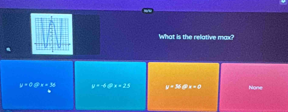 What is the relative max?
y=0@x=36
y=-6 x=2.5
y=36 x=0 None