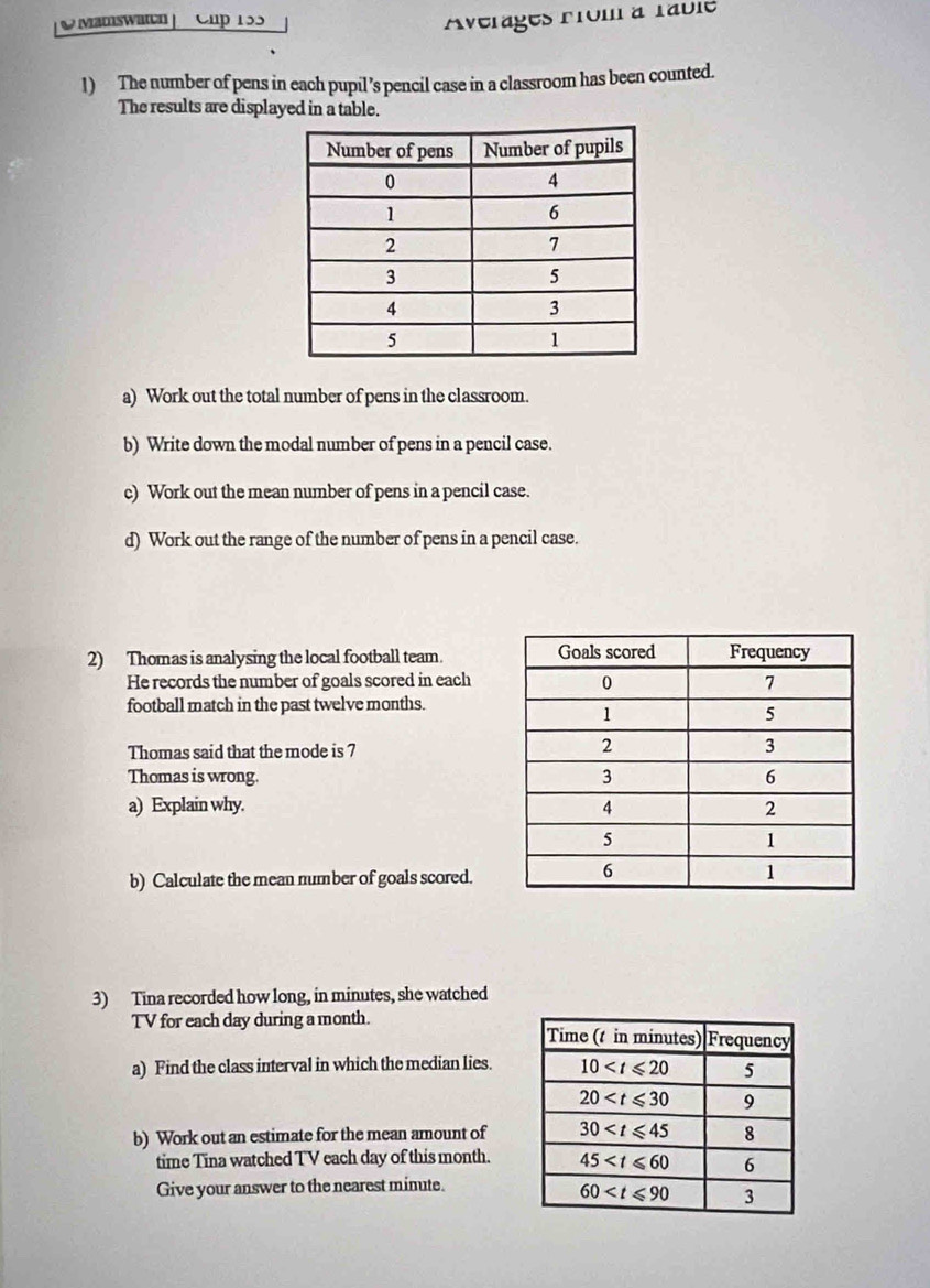 Mamswaten      Cup 155 Averages From a rablé
1) The number of pens in each pupil ’s pencil case in a classroom has been counted.
The results are displayed in a table.
a) Work out the total number of pens in the classroom.
b) Write down the modal number of pens in a pencil case.
c) Work out the mean number of pens in a pencil case.
d) Work out the range of the number of pens in a pencil case.
2) Thomas is analysing the local football team.
He records the number of goals scored in each
football match in the past twelve months.
Thomas said that the mode is 7
Thomas is wrong. 
a) Explain why. 
b) Calculate the mean number of goals scored.
3) Tina recorded how long, in minutes, she watched
TV for each day during a month.
a) Find the class interval in which the median lies.
b) Work out an estimate for the mean amount of
time Tina watched TV each day of this month.
Give your answer to the nearest minute.