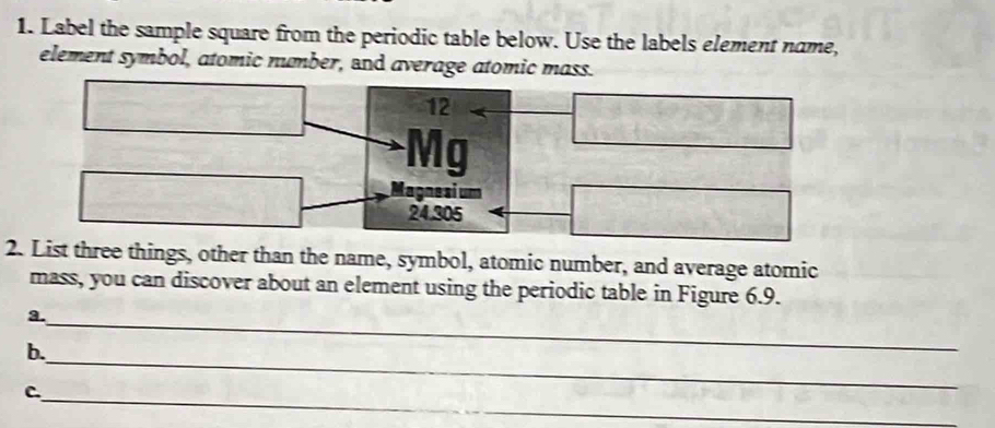 Solved: Label the sample square from the periodic table below. Use the ...