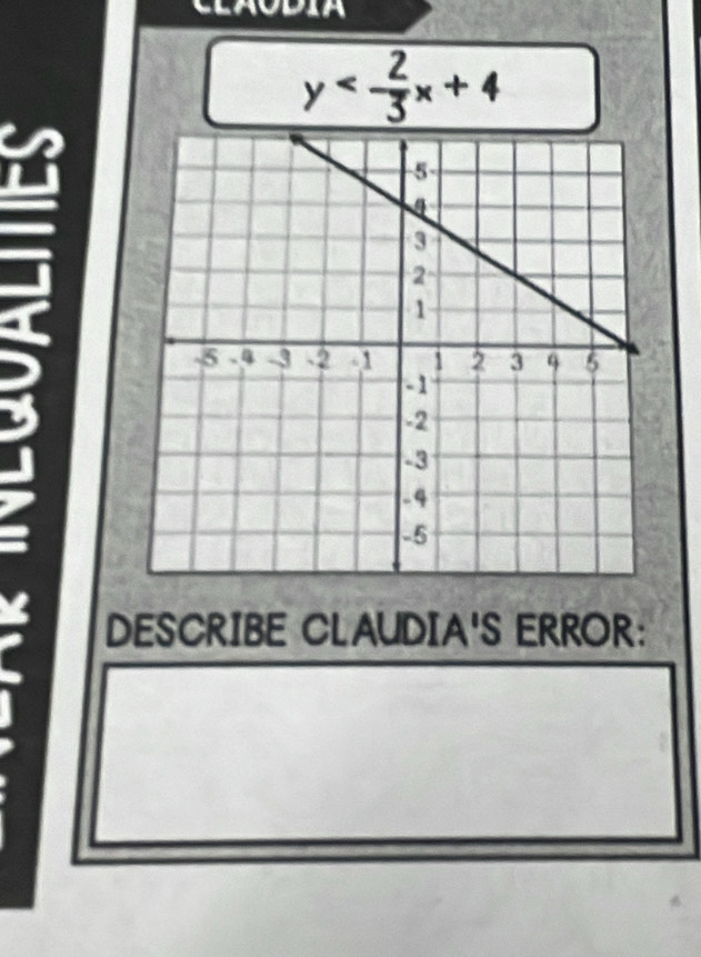 y
I 
DESCRIBE CLAUDIA'S ERROR: