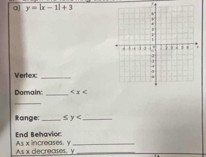 y=|x-1|+3
y
Vertex: _ 
Domain: _
_ 
Range: _ ≤ y _ 
End Behavior: 
As x increases, y _ 
As x decreases, y _