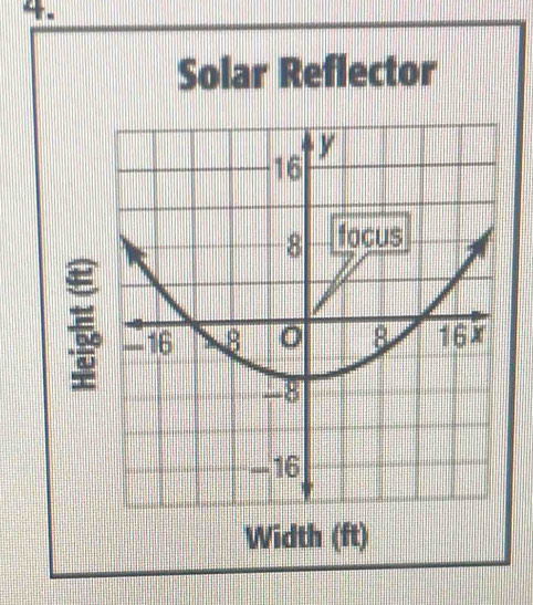 Solar Reflector 

Width (ft)