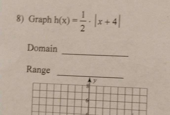 Graph h(x)= 1/2 · |x+4|
_ 
Domain 
_ 
Range
y
6