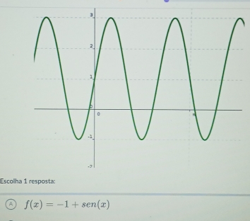 Escolh 
a f(x)=-1+sen (x)