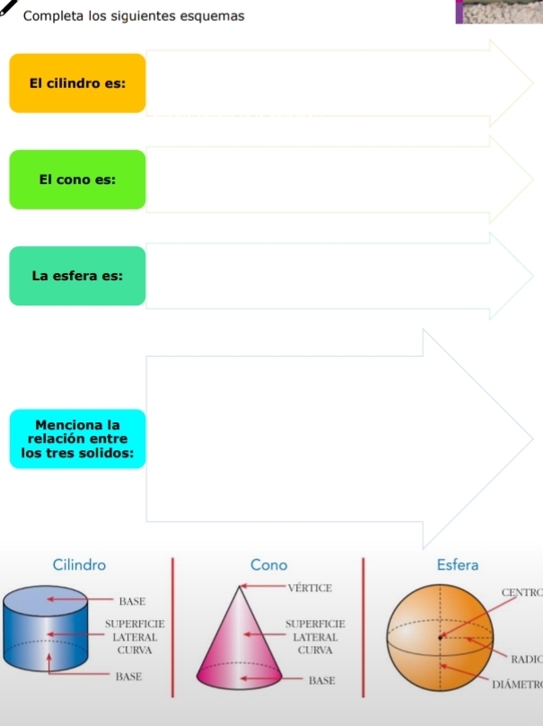 Completa los siguientes esquemas 
El cilindro es: 
El cono es: 
La esfera es: 
Menciona la 
relación entre 
los tres solidos: 

CENTRC 

RADIC 
DIÁMETR(