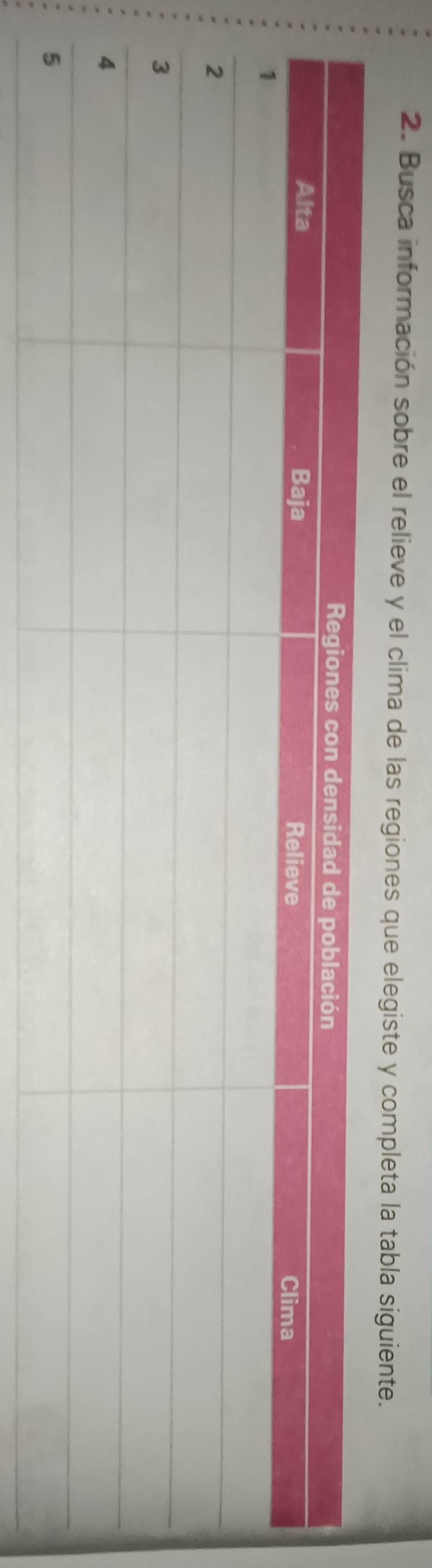 Busca información sobre el relieve y el clima de las regiones que elegiste y completa la tabla siguiente.