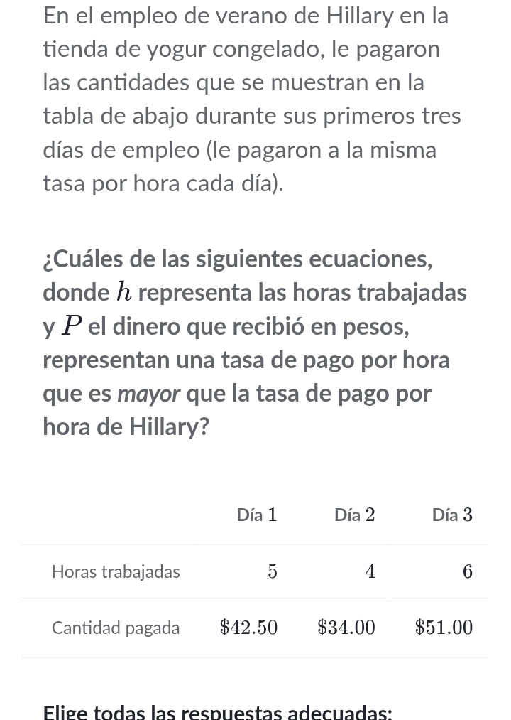 En el empleo de verano de Hillary en la 
tienda de yogur congelado, le pagaron 
las cantidades que se muestran en la 
tabla de abajo durante sus primeros tres 
días de empleo (le pagaron a la misma 
tasa por hora cada día). 
¿Cuáles de las siguientes ecuaciones, 
donde h representa las horas trabajadas 
y P el dinero que recibió en pesos, 
representan una tasa de pago por hora 
que es mayor que la tasa de pago por 
hora de Hillary? 
Elige todas las respuestas adecuadas: