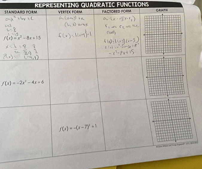 REPRESENTING QUADRATIC FUNCTIONS
ST