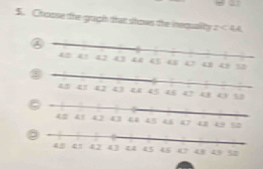 Choose the graph that shows the inequallty 2 < 4A.
3