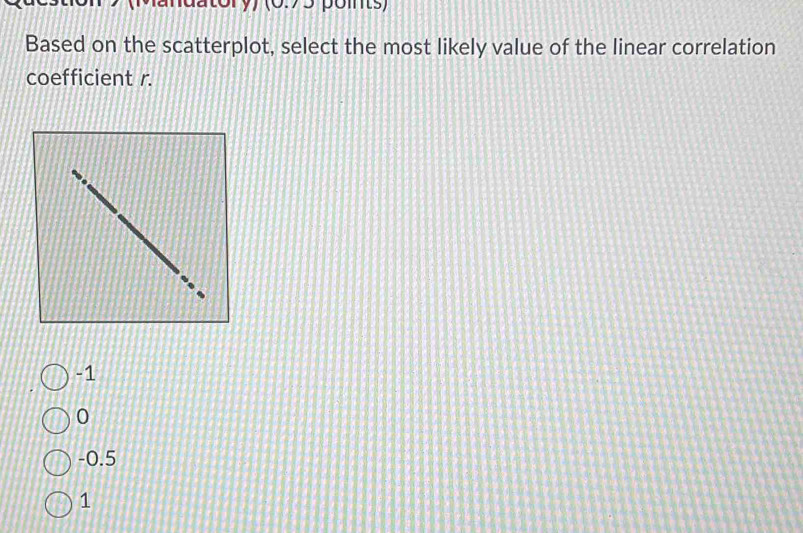 datory) (0.75 pois)
Based on the scatterplot, select the most likely value of the linear correlation
coefficient r.
-1
0
-0.5
1