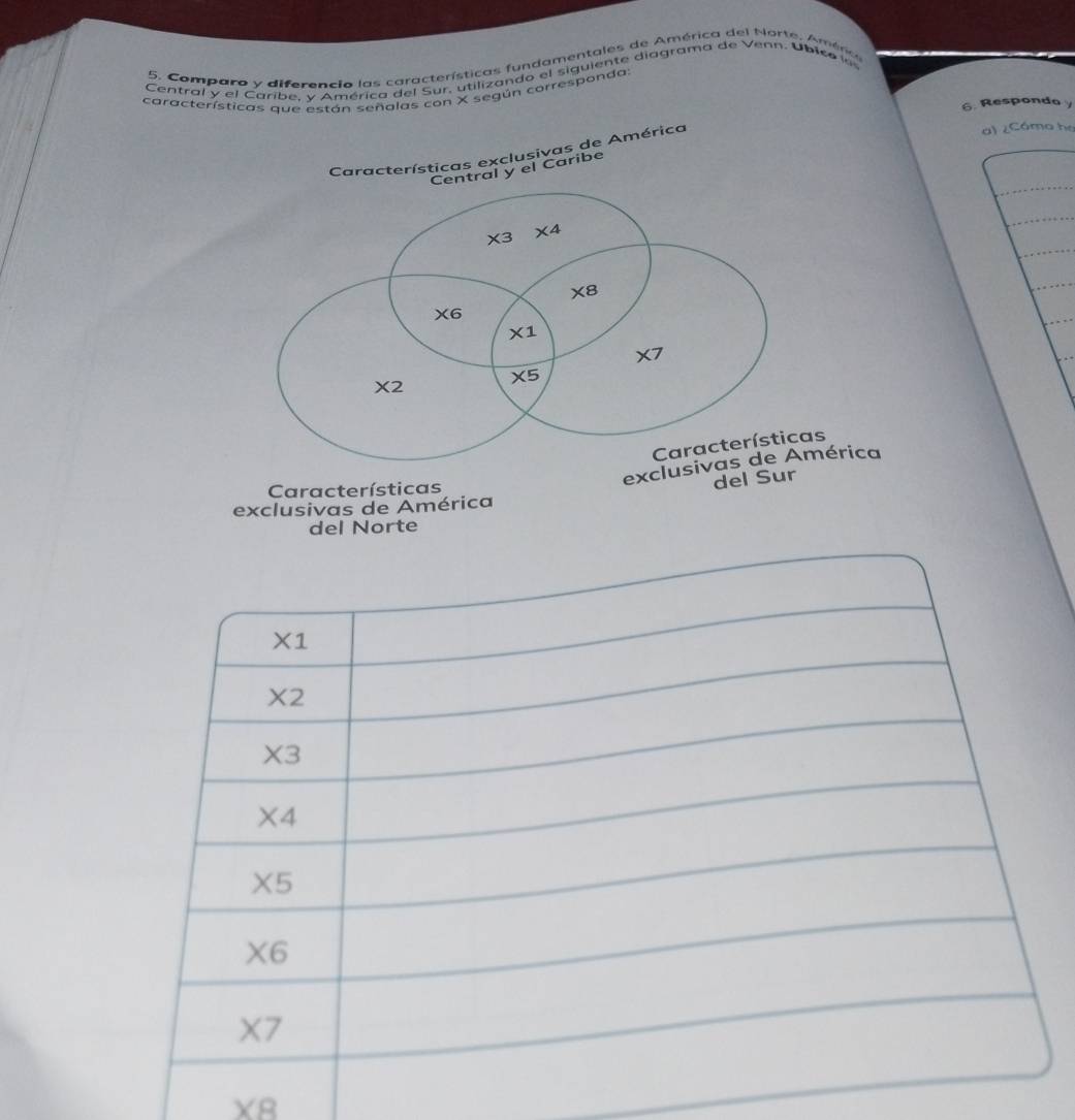 Comparo y diferencio las características fundamentales de América del Norte, América
Central y el Caribe, v América del Sur. utilizando el siguiente diagrama de Venn. Úbico la
características que están señalas con X según corresponda:
6. Respondo y
Características exclusivas de América
a) ¿Cáma he
Central y el Caribe
* 3 * 4
* 8
* 6
* 1
* 7
* 2 overline * 5
Características
exclusivas de América
Características
del Sur
exclusivas de América
del Norte
X8