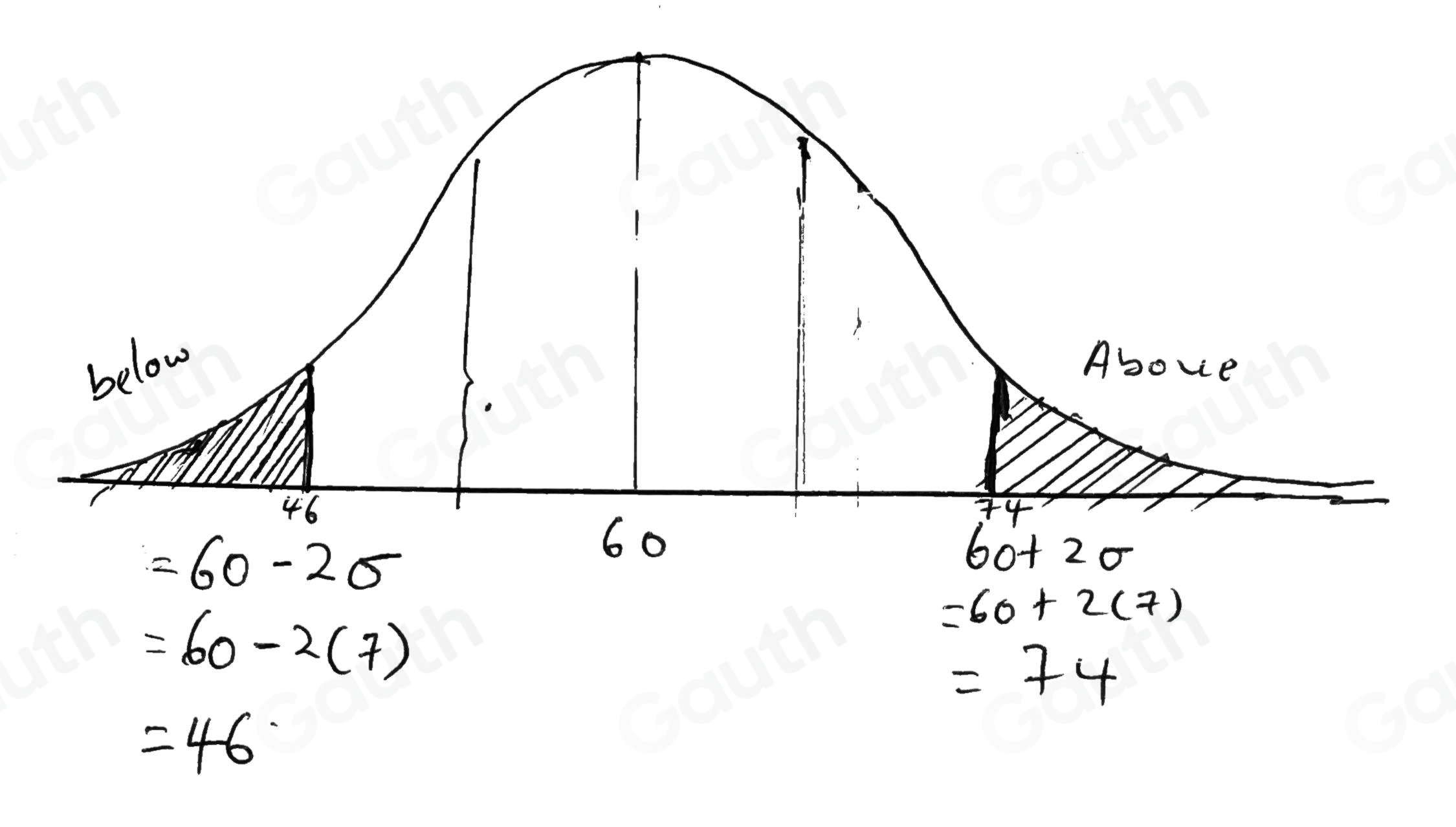 Solved: Select all the correct locations on the graph. A class's test ...