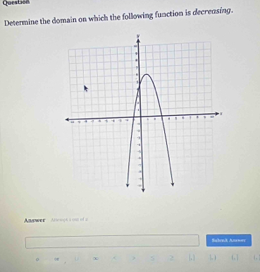 Question 
Determine the domain on which the following function is decreasing. 
Answer Anempt iost of 2
Submät Answer
∞ S > 1, ) (, (,