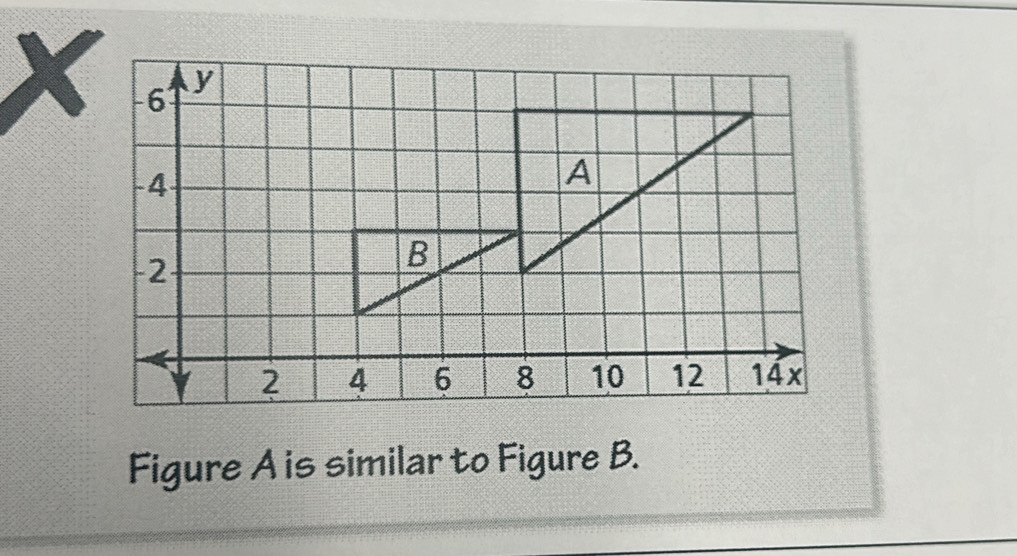 Figure A is similar to Figure B.