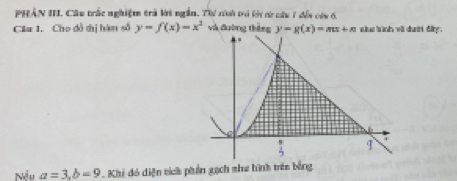 PHÂN III. Câu trắc nghiệm trà lời ngắn. Th xi tó ớới cừ cầu 7 dềa của 6,
Cầu 1. Cho đồ thị hàm số y=f(x)=x^2 và đường tháng y=g(x)=mx+n Nc lình vô đướ đn
Nếu a=3, b=9 Khi đó diện tích phần gạch như hình trên bằng