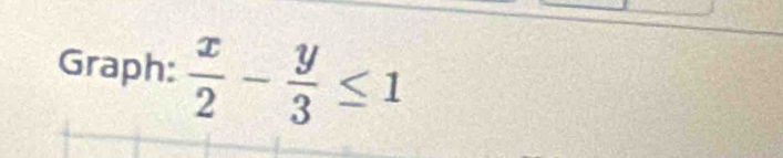 Graph:  x/2 - y/3 ≤ 1