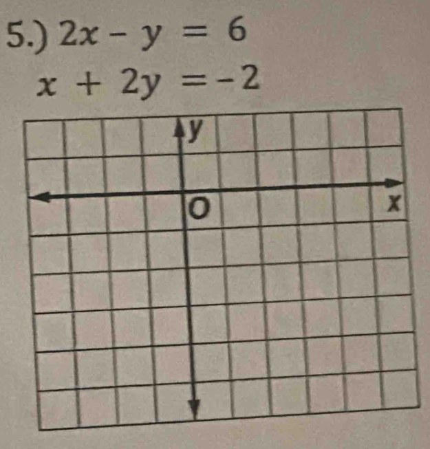 5.) 2x-y=6
x+2y=-2