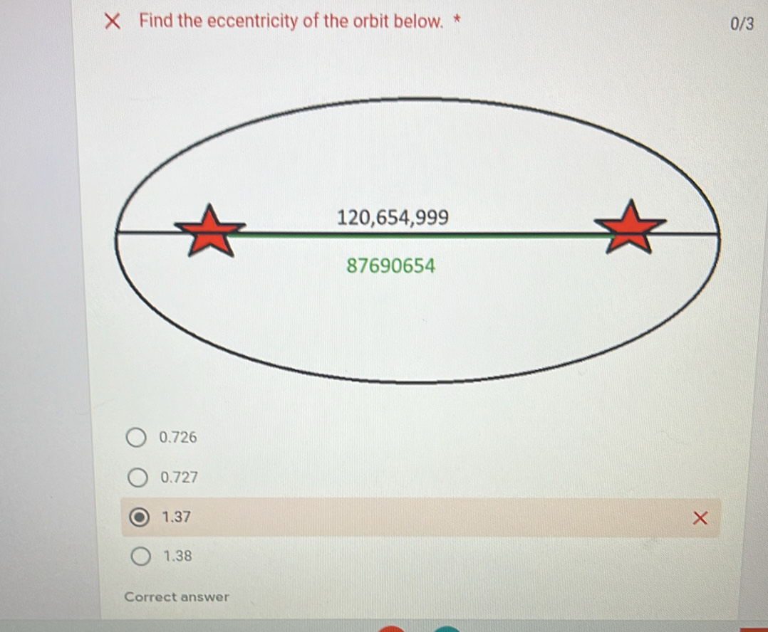 × Find the eccentricity of the orbit below. * 0/3
0.726
0.727
1.37
1.38
Correct answer