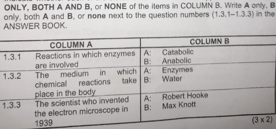 ONLY, BOTH A AND B, or NONE of the items in COLUMN B. Write A only, B
only, both A and B, or none next to the question numbers (1.3.1-1.3.3) in the
ANSWER BOOK.
1
1
1