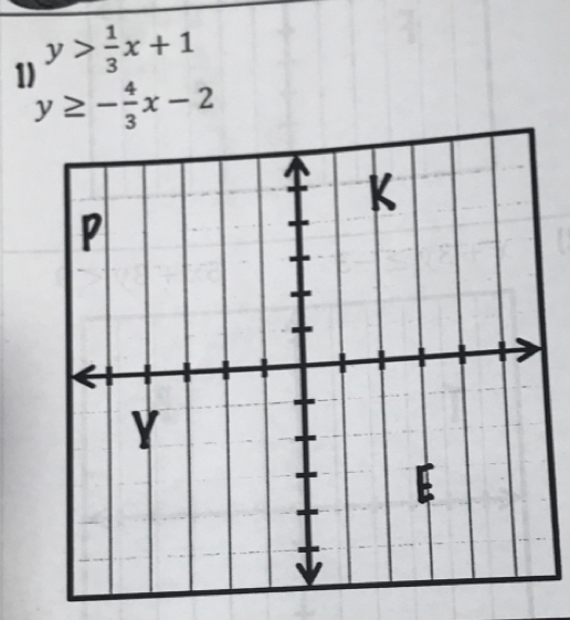 y> 1/3 x+1
y≥ - 4/3 x-2