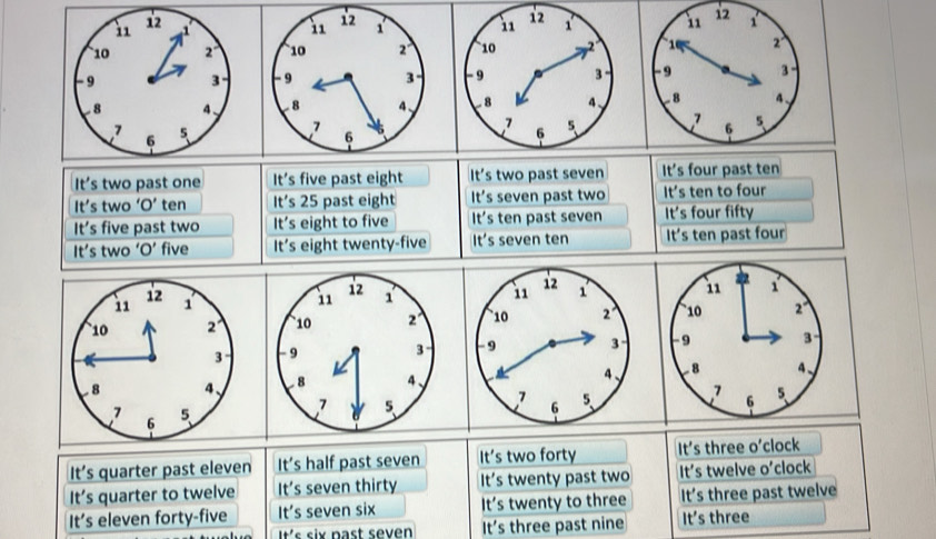 It's two past one It's five past eight It's two past seven It's four past ten
It’s two ‘O’ ten It's 25 past eight It 's seven past two It's ten to four
It's five past two It's eight to five It' s ten past seven It's four fifty
It’s two ‘O’ five It's eight twenty-five It' s seven ten It's ten past four
it ’s quarter past eleven It's s half past seven It' s two forty It' s three o’clock
It' s quarter to twelve It's seven thirty It' s twenty past two It's twelve o’clock
It's eleven forty-five It's seven six It's twenty to three It's three past twelve
1t's six p a st seven It's three past nine It' s three