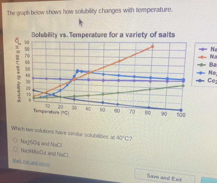 The graph below shows how solubility changes with temperature.
Solubility vs. Temperature for a variety of salts
Na
Na
Ba
Na
Ce
Which two solutions have similar solubilities at 40°C ?
Na2SO4 and NaCl
Na2HAsO4 and NaCl
Mark this and return Save and Exit