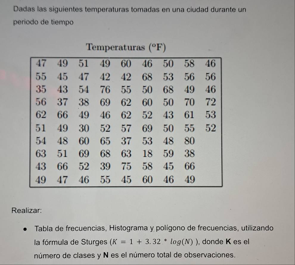 Dadas las siguientes temperaturas tomadas en una ciudad durante un
periodo de tiempo
Realizar:
Tabla de frecuencias, Histograma y polígono de frecuencias, utilizando
la fórmula de Sturges (K=1+3.32^*log (N)) , donde K es el
número de clases y N es el número total de observaciones.