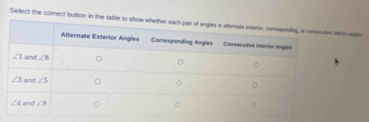 Select the correct button in terer angle