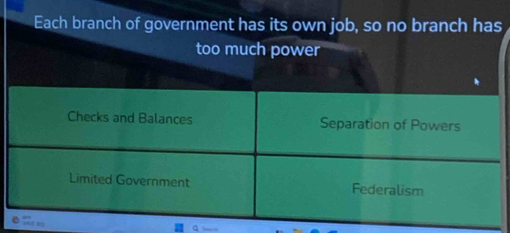 Each branch of government has its own job, so no branch has
too much power
Checks and Balances Separation of Powers
Limited Government Federalism
Q beach