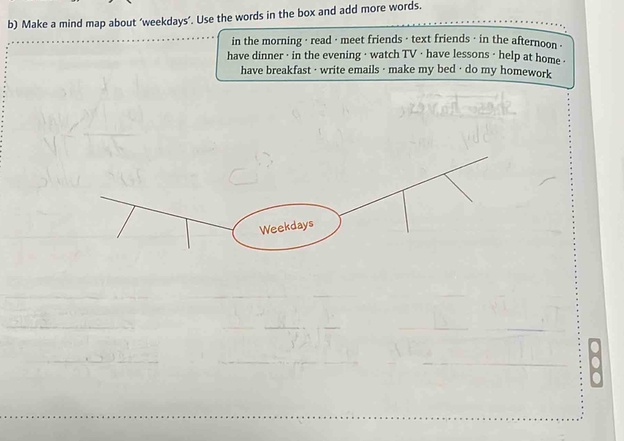 Make a mind map about 'weekdays’. Use the words in the box and add more words. 
in the morning · read · meet friends · text friends · in the afternoon · 
have dinner · in the evening · watch TV · have lessons · help at home . 
have breakfast · write emails · make my bed · do my homework