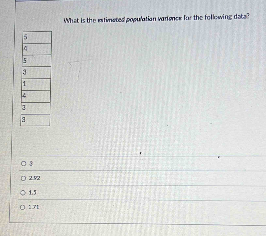 What is the estimated population variance for the following data?
3
2.92
1.5
1.71